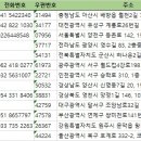 연제구-033 네이버블로그
