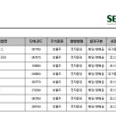 케이엑스이노베이션 이미지