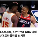 21년 5월12일 수요일 간추린 뉴스 이미지