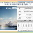 동강보건지소 이미지