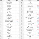 A+ PC방(NO.73) 이미지