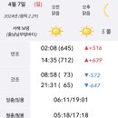 비타민C펜션 네이버블로그