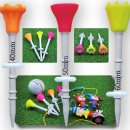 빅스크린 골프 | 골프용품으로 글로벌넘버원, 버디79 세계를 누비다