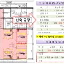 (주)경남은행 창원지점