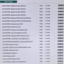 [HD]쉽게 따라하는 SketchUp Pro 2022 한글 Part.2 이미지