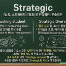 (스트래티직마케팅