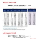 노일초교 이미지