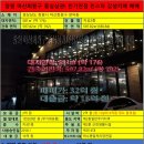 우리합동부동산공인중개사사무소 이미지