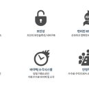 코인닥