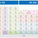 아트리 이미지