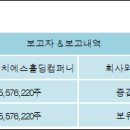 에이치에스파트너스 - 안양시 동안구 부림로170번길 38 | 에이치에스파트너스