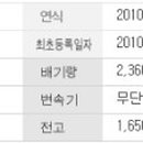 제이앤에스모터스