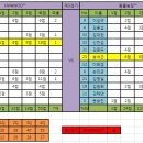 김용섭농장 이미지