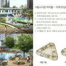 푸르지오2차 어린이집 이미지
