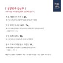 청담만옥