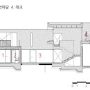 새터이엔지