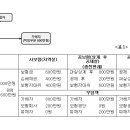 변호사홍승면법률사무소 이미지