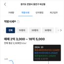 삼호맨션 이미지