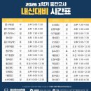 권진희국어학원