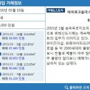 아이플러스공인중개사사무소 이미지