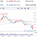 해성하이텍 이미지