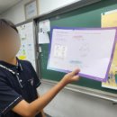 고려별내태권스쿨 | [별내중] AI진로체험 중1 미래역량교육 3차시 후기 - 히어로스쿨