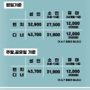 에비슈라 이미지