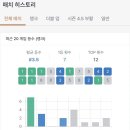 (주)게임마스타 | [게임 / 롤토체스(TFT)]대깨덱으로 마스터 가기!(포기 후기)