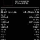 신성리 경로당 이미지