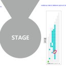 사담리 간이화장실(6번) | 태양의서커스 쿠자 공연 후기! R석 104구역 내돈내산...가야하는 이유, 화장실 위치, 예매방법, 대중...