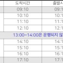서부산권장애인스포츠센터 이미지