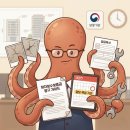 건설공제조합건설경영연수원 | 하자보수보증금 청구 2026년 최신판, 기간 놓치면 100% 손해 봅니다