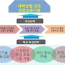 대경직업기술학원 네이버블로그