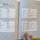 멍멍이 클럽 | 도그 다이어리4 초등맘 서평 멍멍이가 쓴 첫 어린이책 《악당 소시지 소탕 작전》 후기