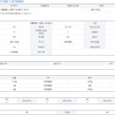 성수빌딩 이미지