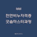 보타니솝