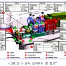 휴니텍