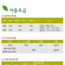 세븐일레븐(거제동부로점) 이미지