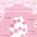 산솔원주 이미지