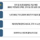 역북동서희스타힐스 이미지