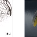 패러글라이더의 역사 와 정의 이미지
