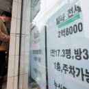 동동공인중개사사무소 이미지