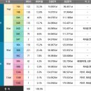 221-운정3-221 이미지