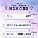 마법소녀 이세계아이돌(마세돌) 펀딩 굿즈 제작 중, 이세팝은 못갔지만 아직 한 발 남았다....[G]