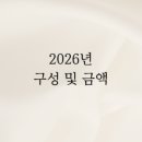 피오라스냅
