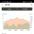 영월-87
