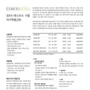 패션디자인(기초) 이미지