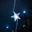 지니라인 이미지