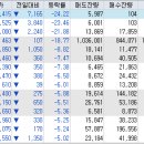 (주)리더스코아 이미지