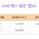 후하바이오 이미지